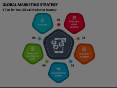 Global Marketing Strategy Animated Presentation - SketchBubble