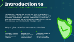 Cybersecurity Awareness for Employees PPT Slide 2
