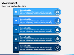 Value Levers PowerPoint Template - PPT Slides