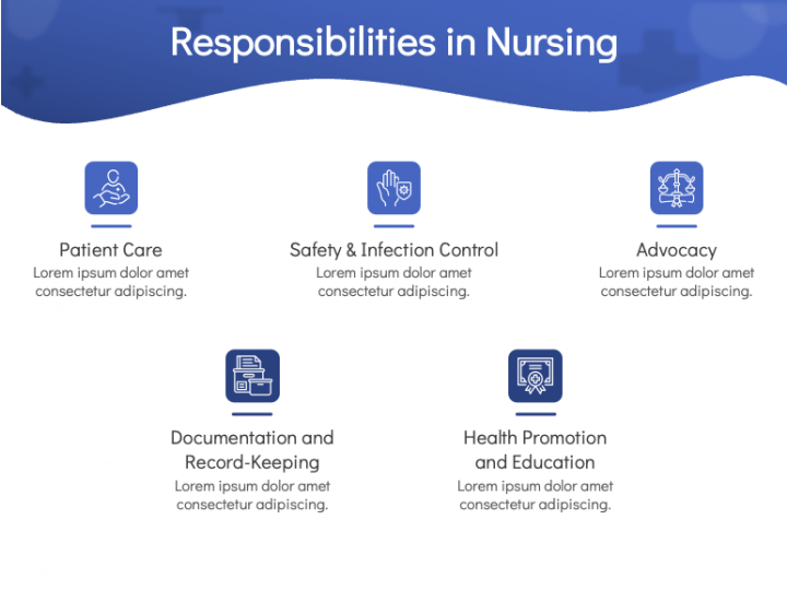 Nursing Presentation Theme for PowerPoint and Google Slides - PPT Slides