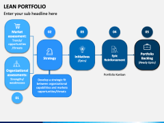 Lean Portfolio Powerpoint And Google Slides Template - Ppt Slides