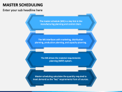 Master Scheduling PowerPoint and Google Slides Template - PPT Slides