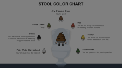 Stool Color Chart Animated Presentation - SketchBubble