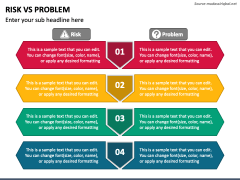 Risk Vs Problem PowerPoint and Google Slides Template - PPT Slides