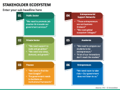 Stakeholder Ecosystem PPT Slide 6