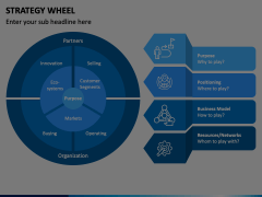 Strategy Wheel PowerPoint and Google Slides Template - PPT Slides