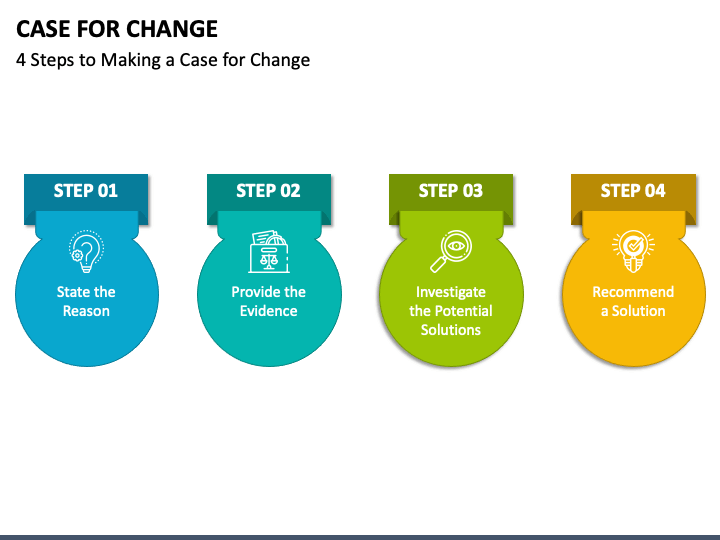 case-for-change-powerpoint-template-ppt-slides