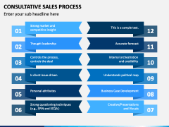 Consultative Sales Process PowerPoint and Google Slides Template - PPT ...