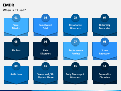 EMDR PPT Slide 4