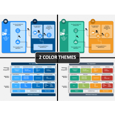 AWS Compliance HIPAA PowerPoint Template - PPT Slides | SketchBubble