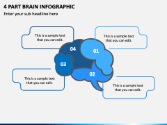 4 Part Brain Infographic PPT Slide 1