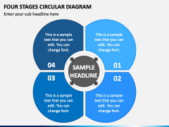 Four Stages Circular Diagram PPT Slide 2