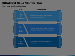 Knowledge Skills Abilities Animated Presentation - SketchBubble