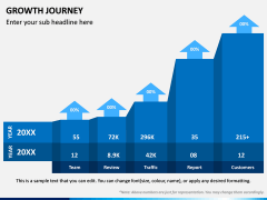 Growth Journey PPT Slide 8