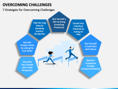 Overcoming Challenges PowerPoint and Google Slides Template - PPT Slides