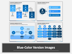 Machine Learning With Iot PPT Combined