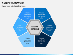 7 Step Framework PPT Slide 1