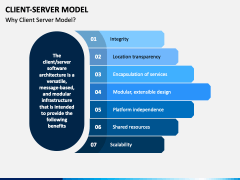 Client Server Model PowerPoint and Google Slides Template - PPT Slides
