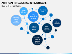 Artificial Intelligence in Healthcare PowerPoint and Google Slides Template