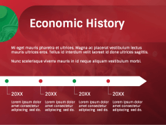Economy of Italy PPT Slide 3