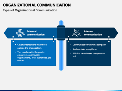 Organizational Communication PowerPoint Template - PPT Slides