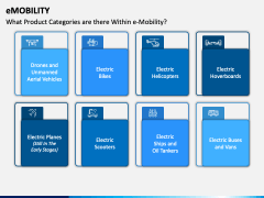 Emobility PPT Slide 2