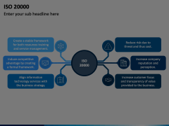 ISO 20000 Animated Presentation - SketchBubble
