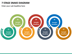 7 Stage Snake Diagram PPT Slide 2