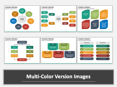 Economic Problems PowerPoint And Google Slides Template - PPT Slides