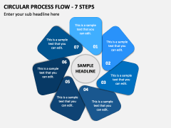 Circular Process Flow - 7 Steps PPT Slide 2