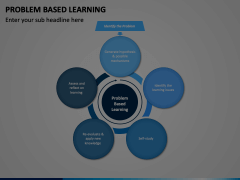 Problem Based Learning PowerPoint and Google Slides Template - PPT Slides