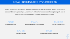 Mark Zuckerberg PPT Slide 9