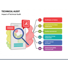 Technical Environment PowerPoint Template - PPT Slides