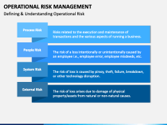 Operational Risk Management PowerPoint Template - PPT Slides