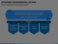 Enterprise Environmental Factor Animated Presentation - SketchBubble