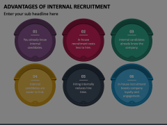 Advantages of Internal Recruitment Animated Presentation - SketchBubble