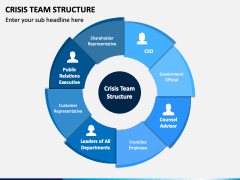 Crisis Team Structure PowerPoint Template - PPT Slides