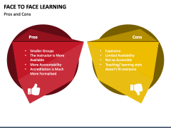Face to Face Learning PowerPoint and Google Slides Template - PPT Slides