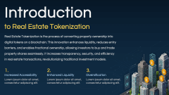 Real Estate Tokenization PPT Slide 2