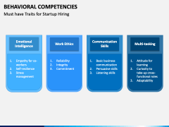 Behavioral Competencies PPT Slide 4