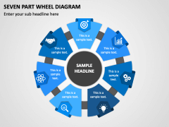 Seven Part Wheel Diagram PPT Slide 2