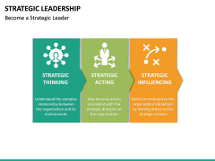 Strategic Leadership Free PPT Slide 2