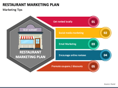 Restaurant Marketing Plan PPT Slide 1