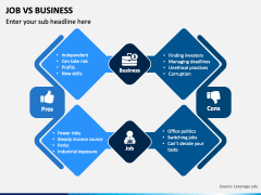 Job Vs Business PPT Slide 5