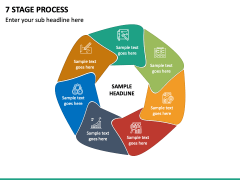 7 Stage Process PPT Slide 2