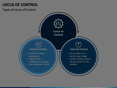 Locus of Control PowerPoint and Google Slides Template - PPT Slides