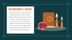 Yom Kippur: Day of Atonement PPT Slide 3