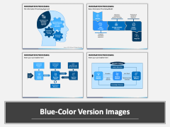 Information Processing PowerPoint and Google Slides Template - PPT Slides