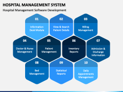 hospital management presentation ppt