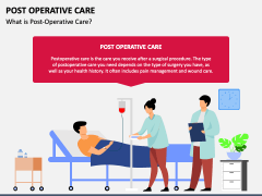 Post Operative Care PowerPoint And Google Slides Template - PPT Slides